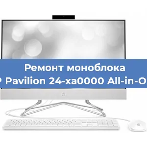 Замена кулера на моноблоке HP Pavilion 24-xa0000 All-in-One в Нижнем Новгороде